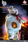 Ghostbusters Soft Vinyl Stay Puft Marshmallow Man Burnign Edition Deluxe Version | Star ACE 